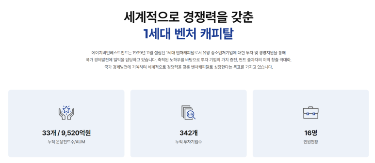에이치비코퍼레이션 이미지