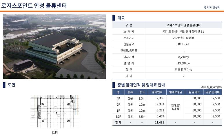 로지스포인트 평택물류센터 이미지