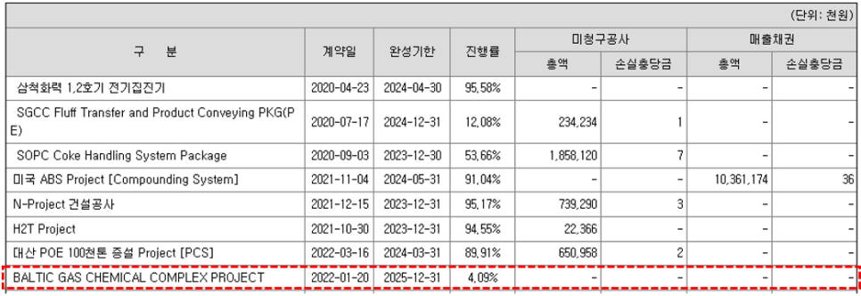 지평이앤씨 이미지