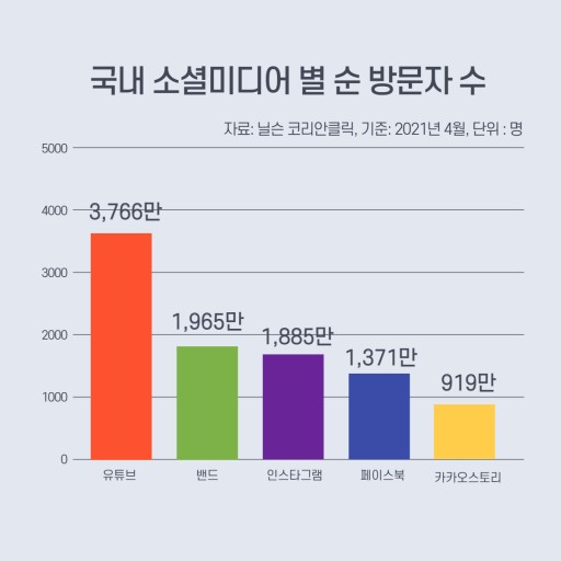 더알미디어 이미지