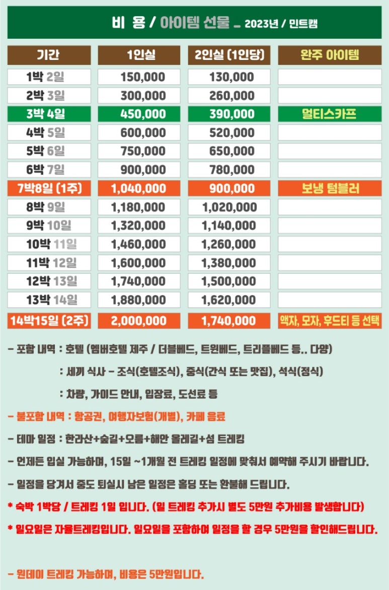 민트캠 이미지