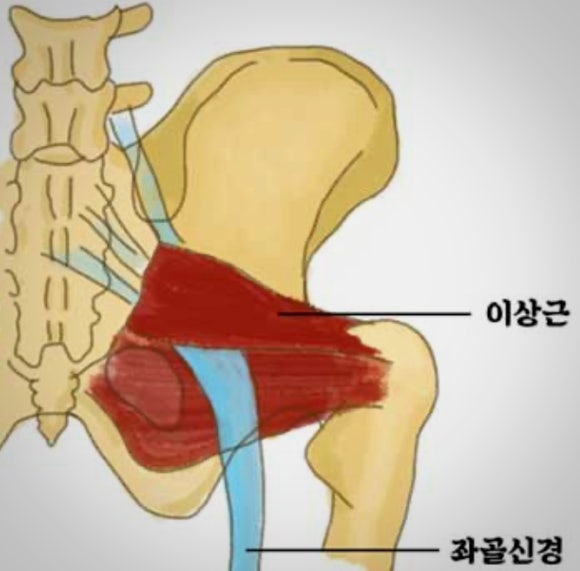 장백한의원 이미지