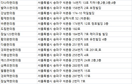 에스코비한의원 이미지