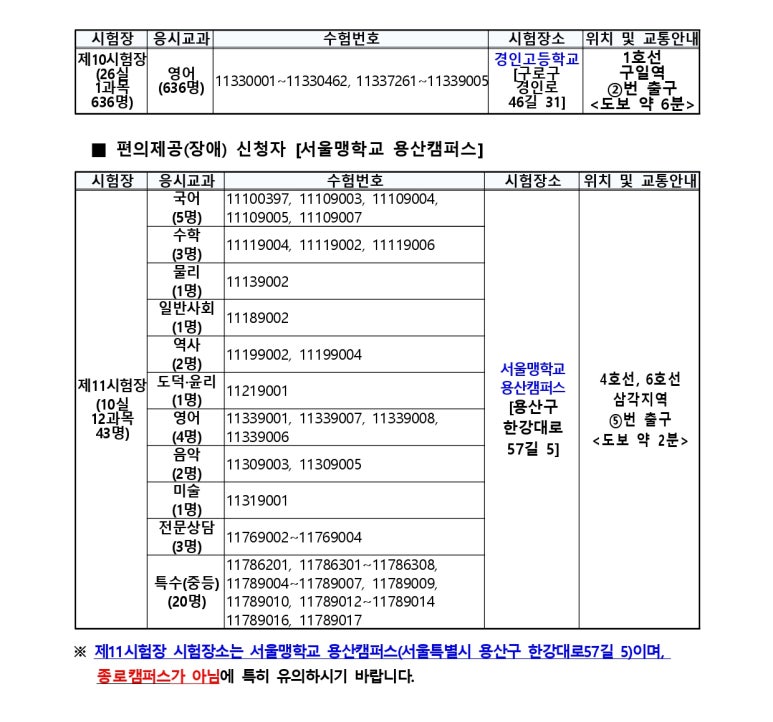 서울맹학교(이료전공교육관) 이미지