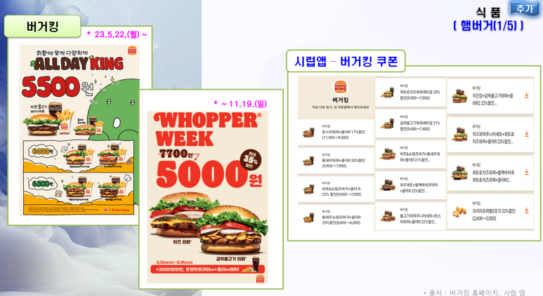 버거킹 보령동대점 이미지