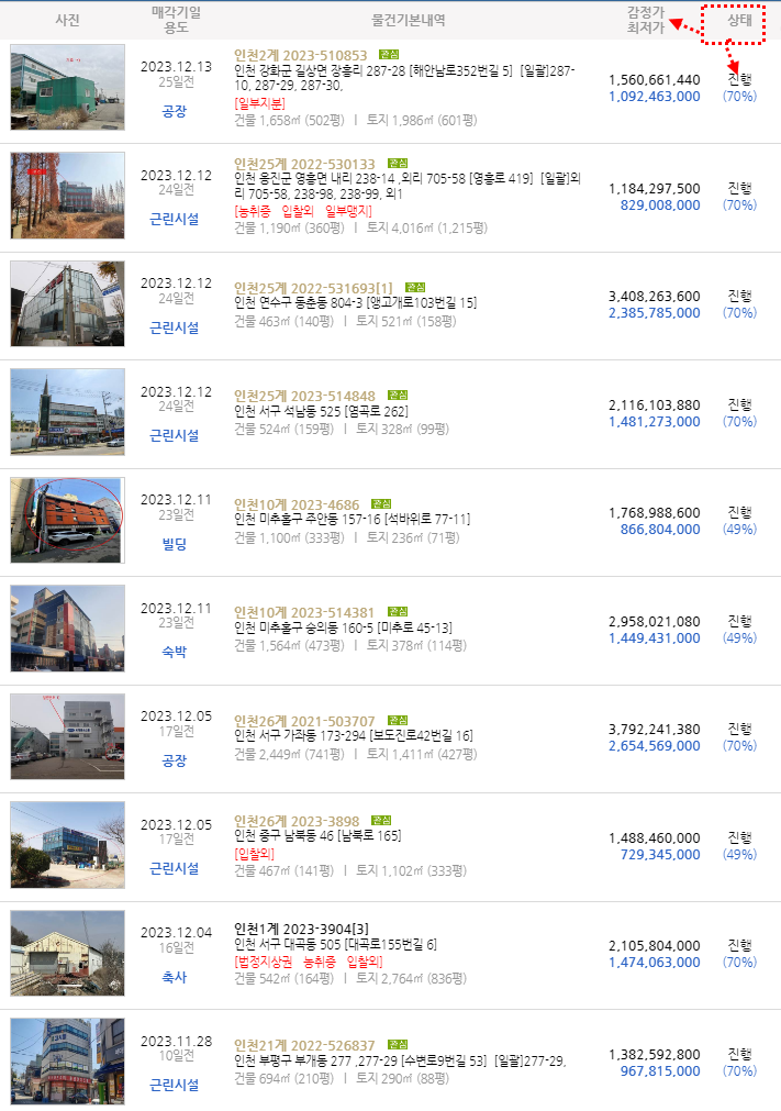 한일가스충전소 이미지