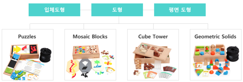 플레이팩토 이미지