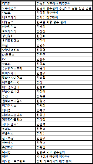 티플러스엔지니어링 이미지
