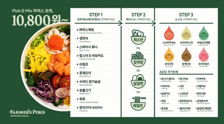 파머스포케 이미지