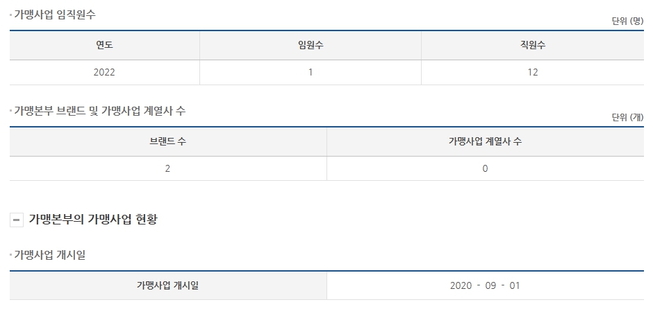 더블에스푸드 이미지
