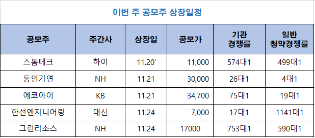 (주)그린테크엔지니어링 이미지