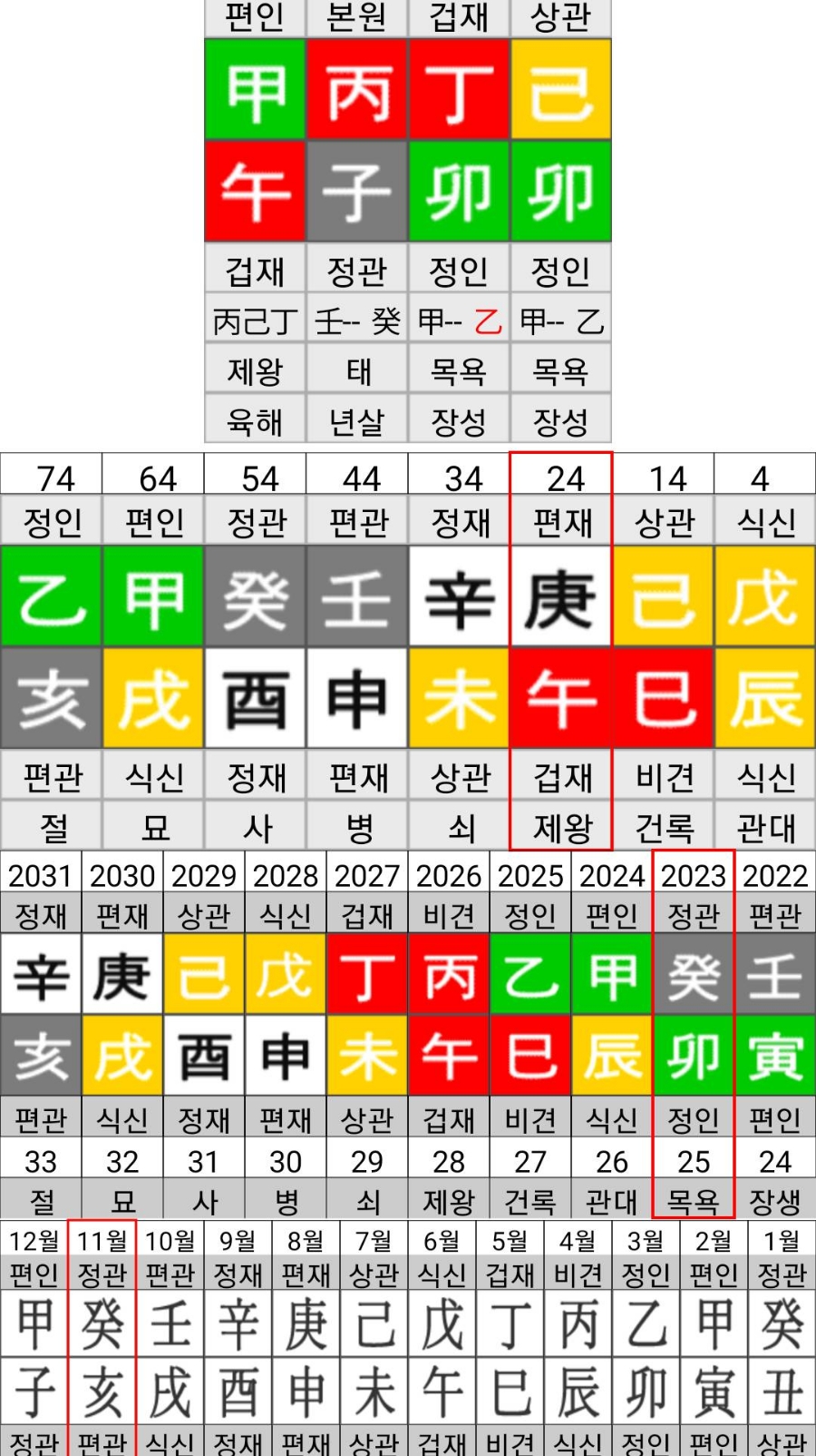 경오인테리어 이미지