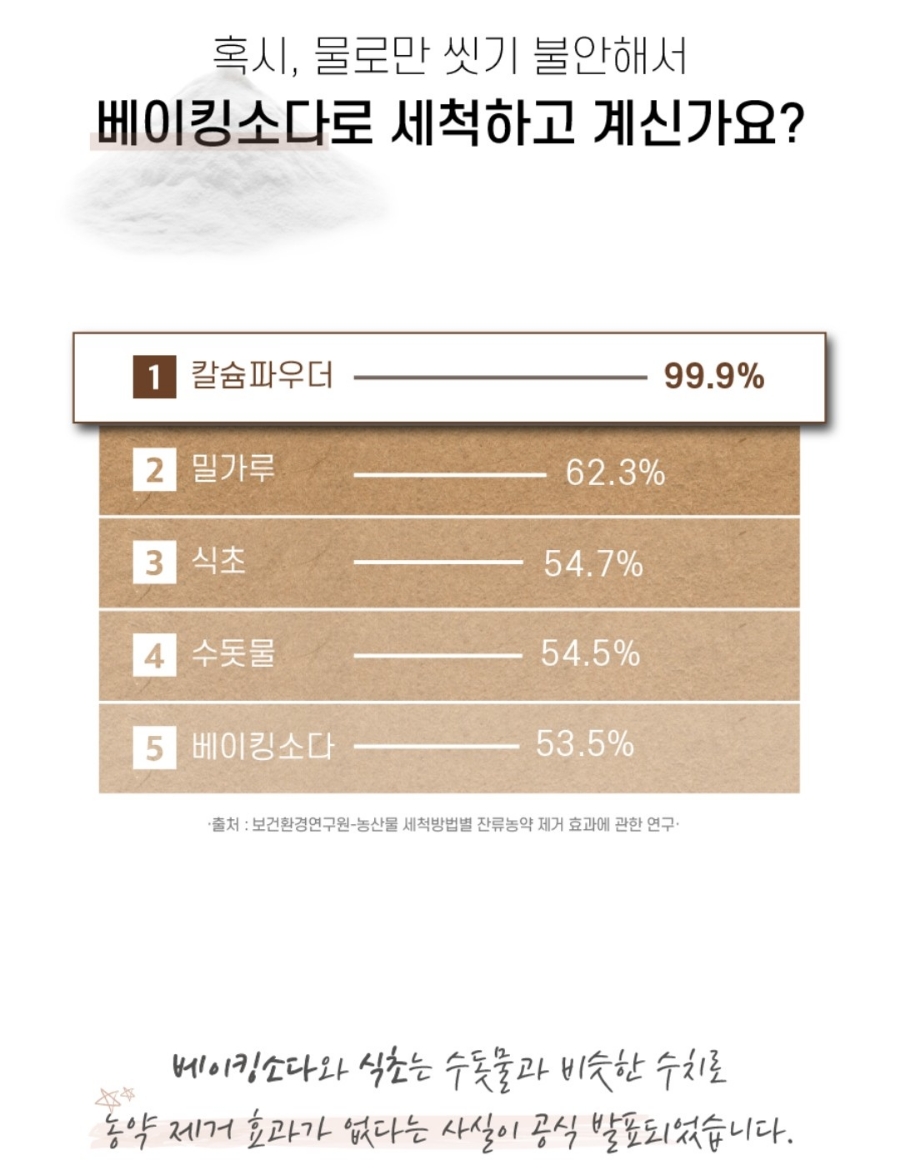 제일야채과일 이미지