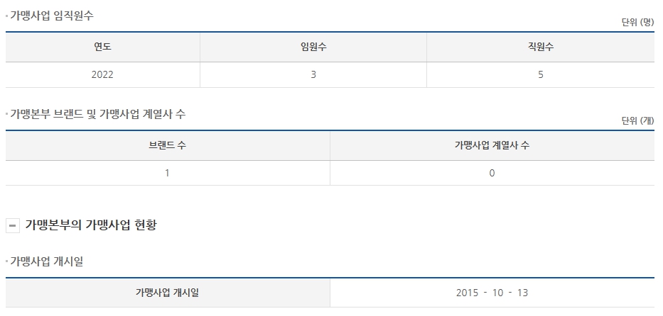 (주)더블유에스 이미지
