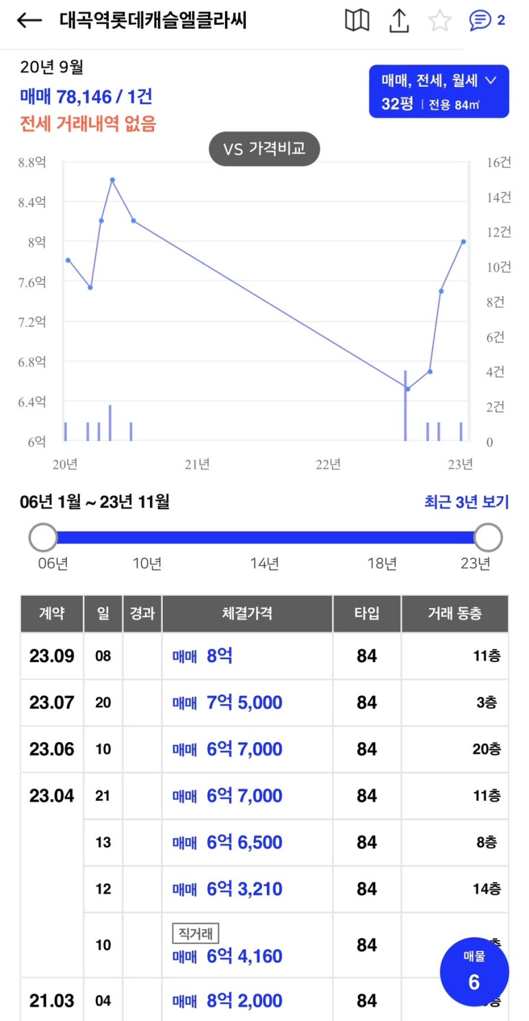 대곡부동산 이미지