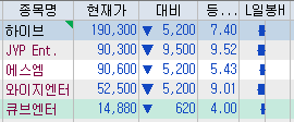 대웅음반 이미지