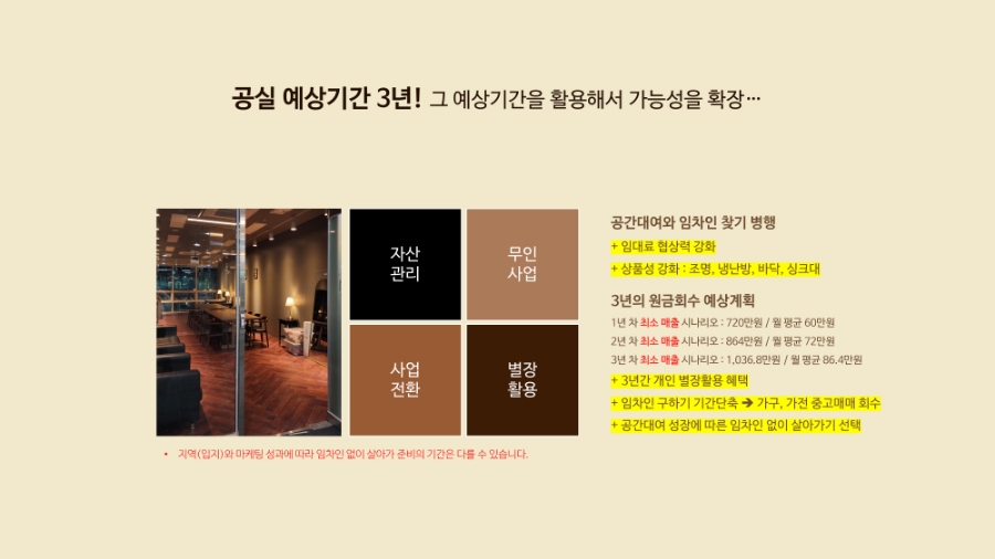 창업을준비하는공간 이미지