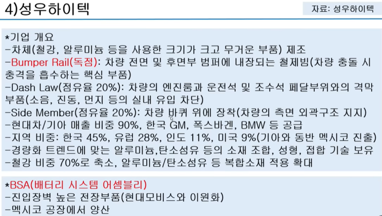 화신자동차 이미지