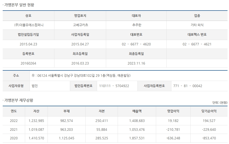 (주)더블유에스 이미지