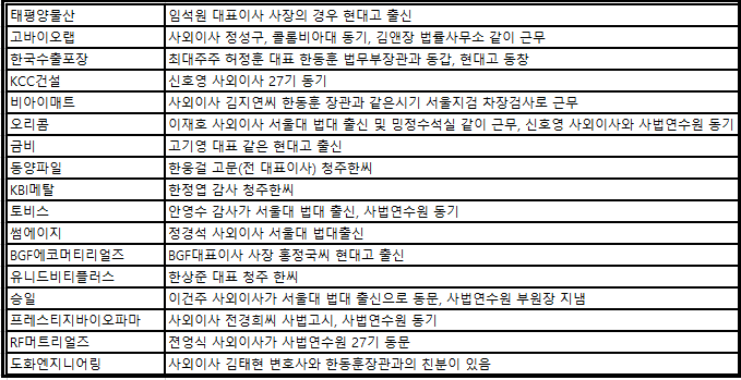 티플러스엔지니어링 이미지