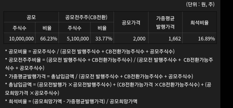 제이비파트너스 이미지