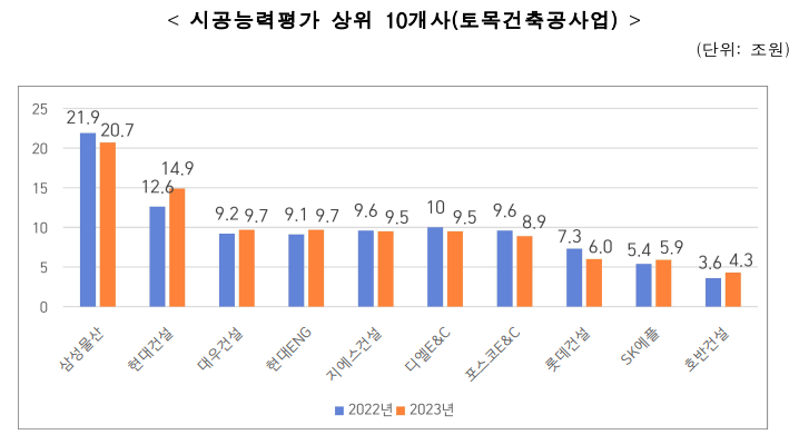 대정물산 이미지