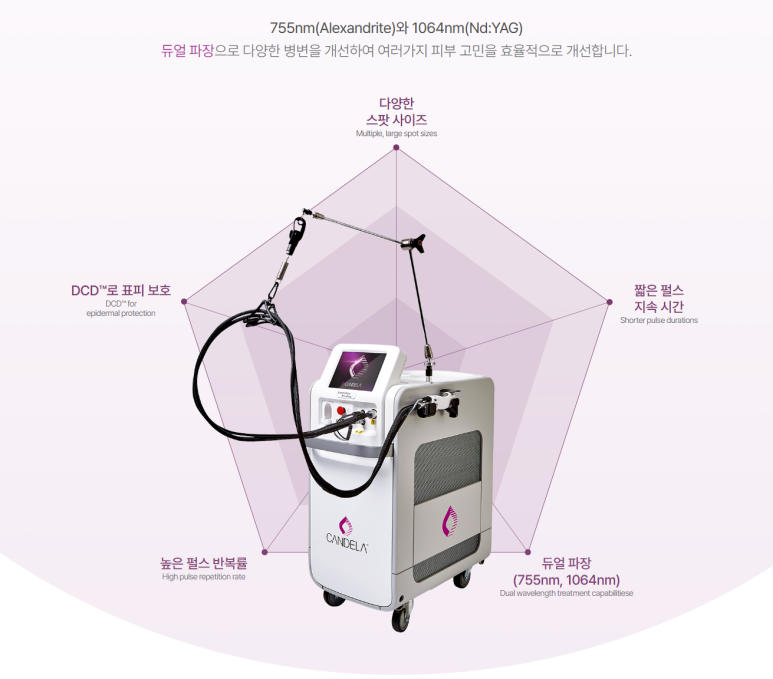 타임플러스부평 이미지