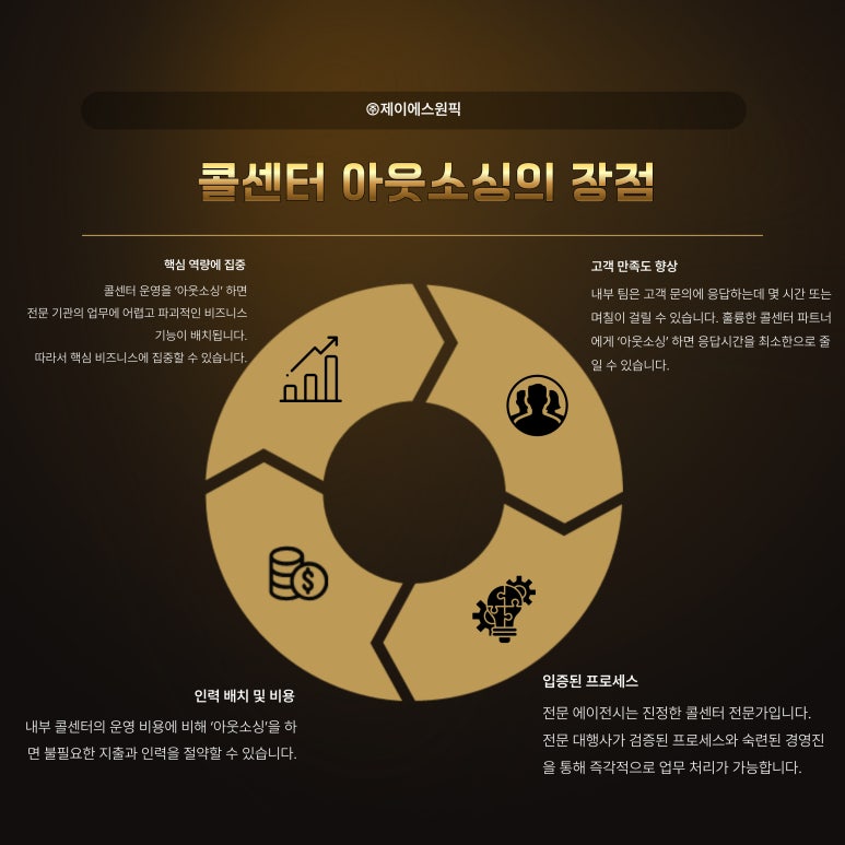 제이인력관리 이미지