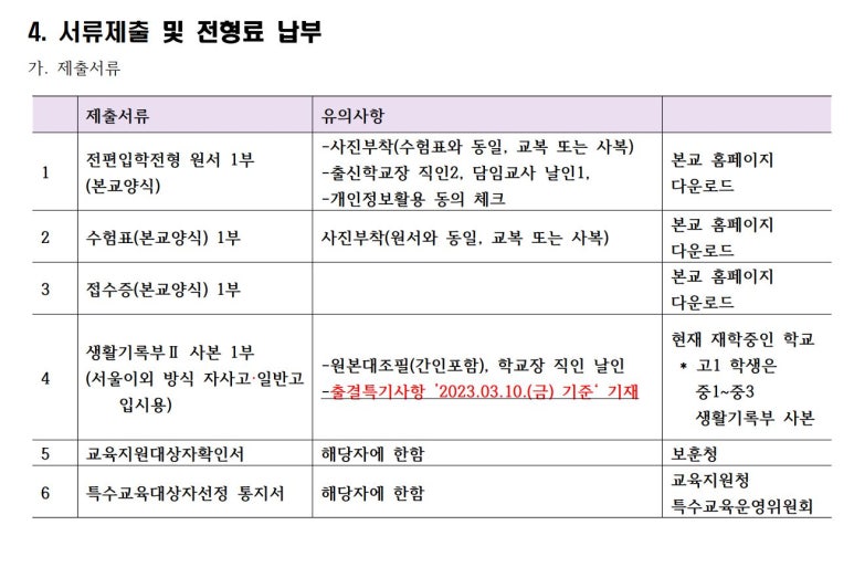 한림피아노학원 이미지