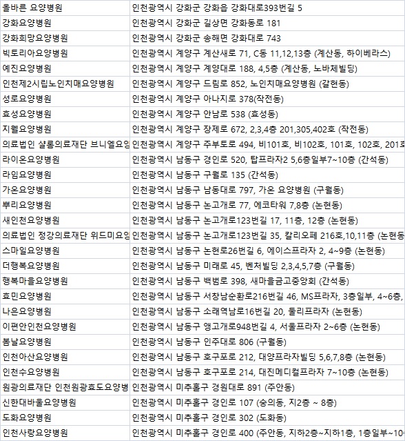 힐락암 요양병원 이미지
