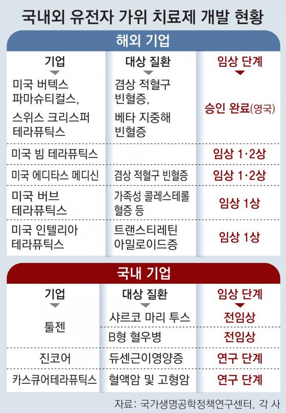 가위연구소 이미지