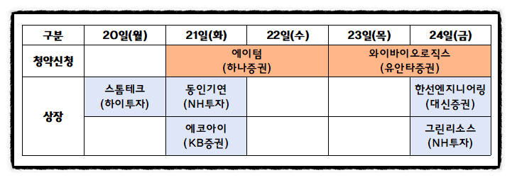 (주)그린테크엔지니어링 이미지