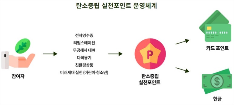 한국산림창업교육센터 이미지