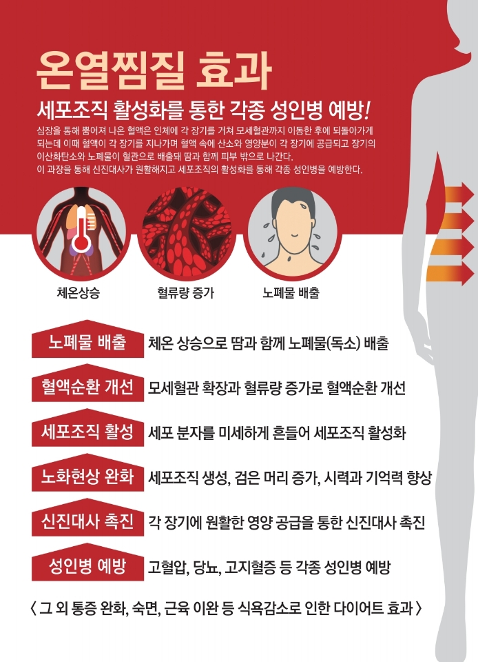 신나는점핑다이어트 이미지