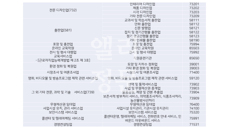오디정보통신 이미지