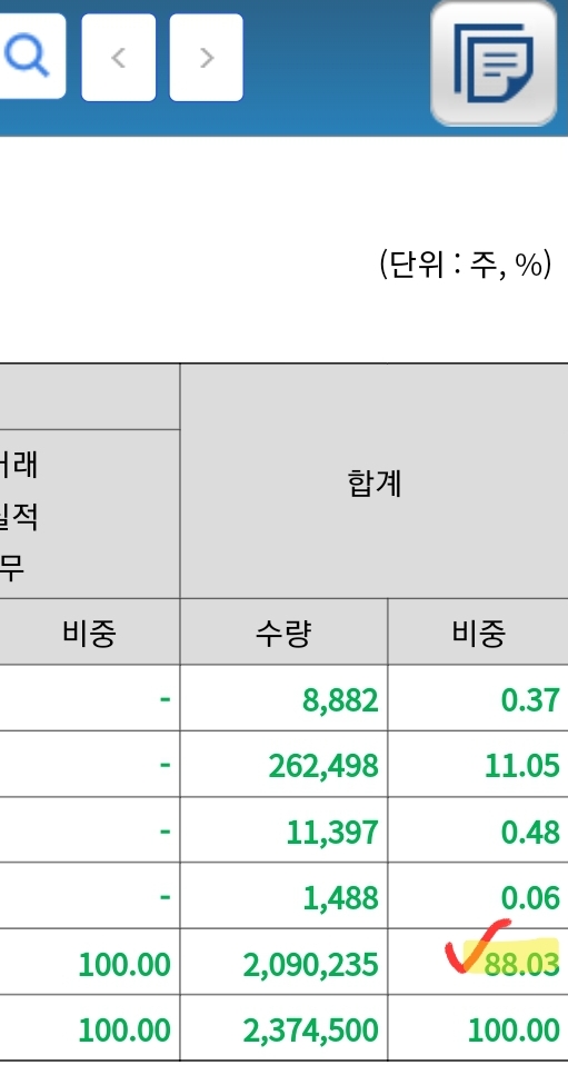 (주)스톰테크 이미지