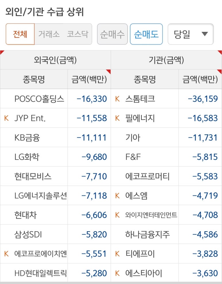 이에스알켄달스퀘어에셋1호위탁관리부동산투자회사 주식회사 이미지
