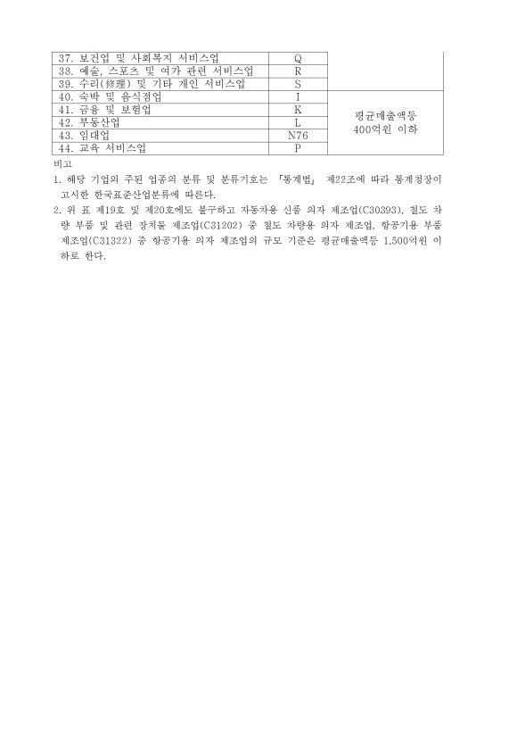 지안세무회계 이미지