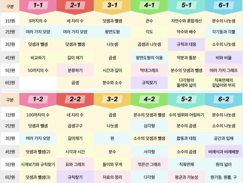 남춘천초등학교 이미지