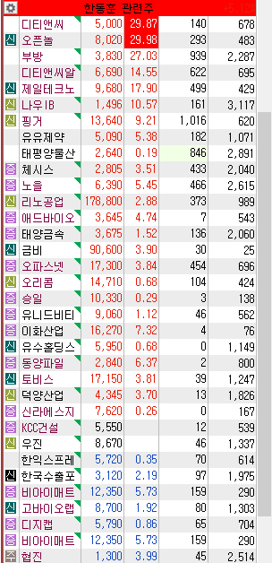 비아이엠디 이미지