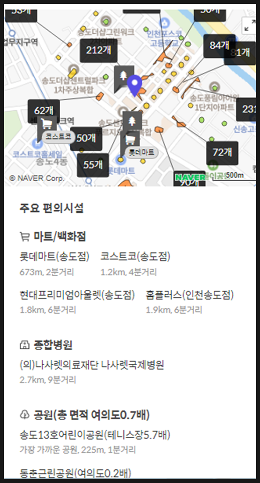 (의)나사렛의료재단 이미지