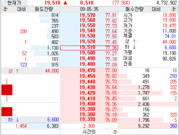 (주)스톰테크 이미지