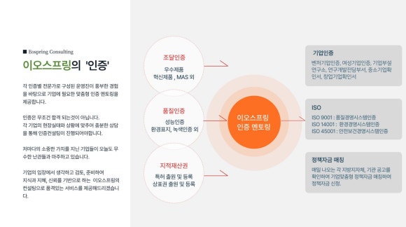 이오컨설팅 이미지