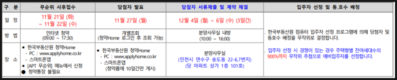(의)나사렛의료재단 이미지