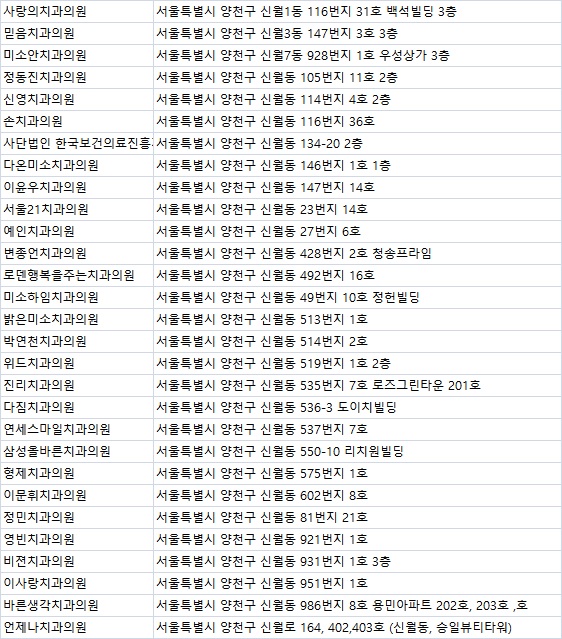 비전치과의원 이미지
