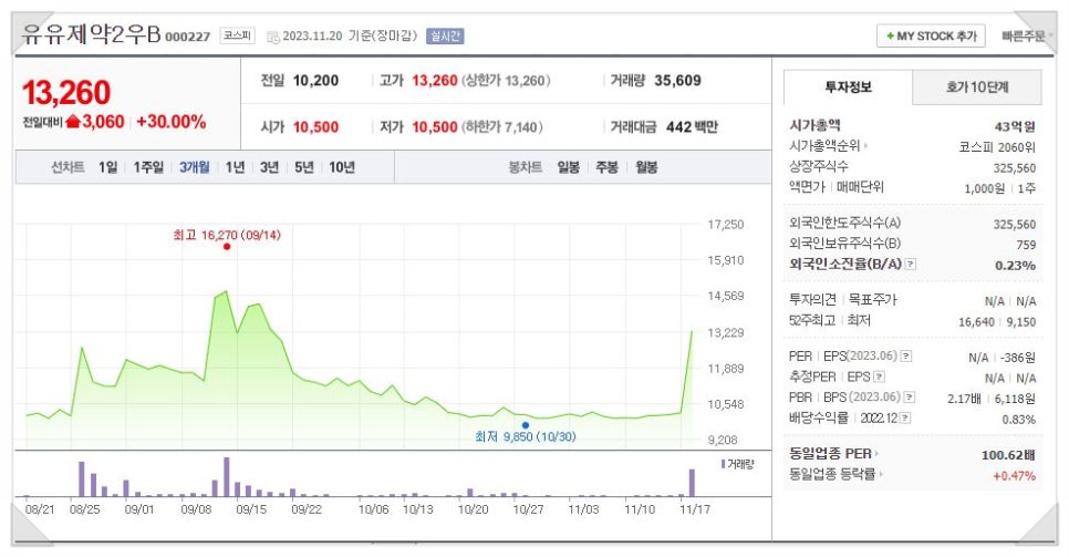 하이포항B 이미지