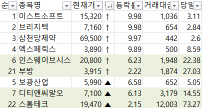 대성건자재 이미지