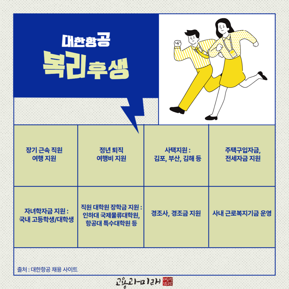 (주)대한항공 이미지