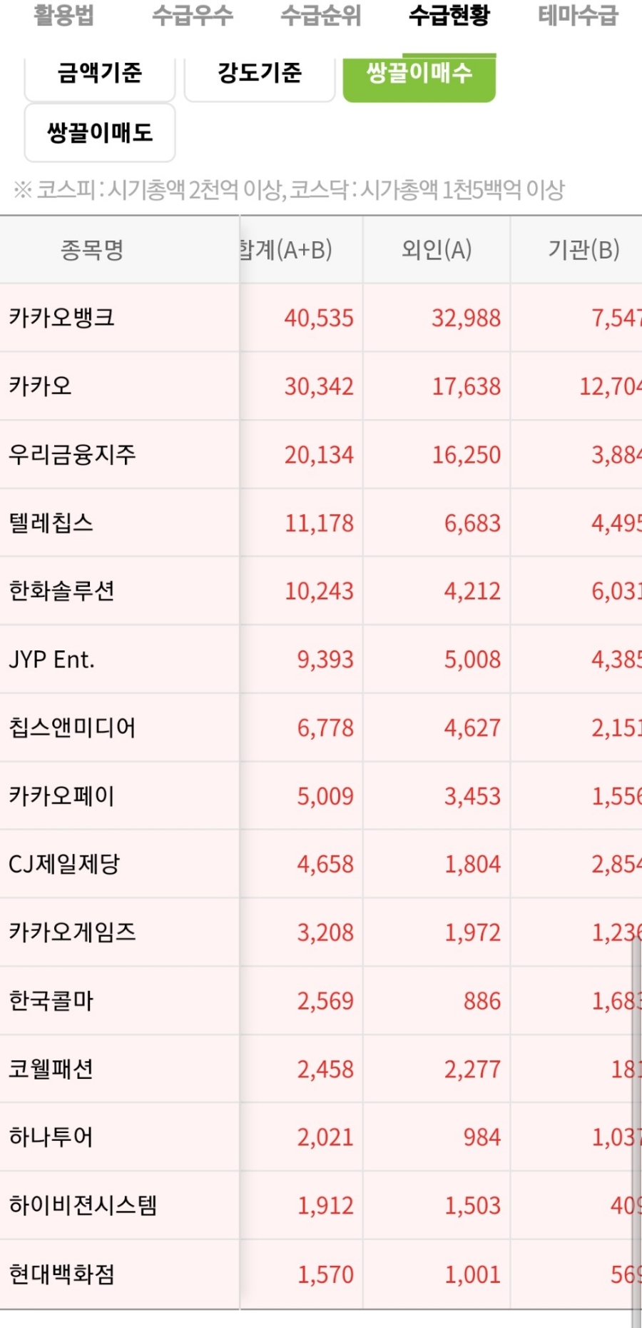 제우스씨앤씨 이미지