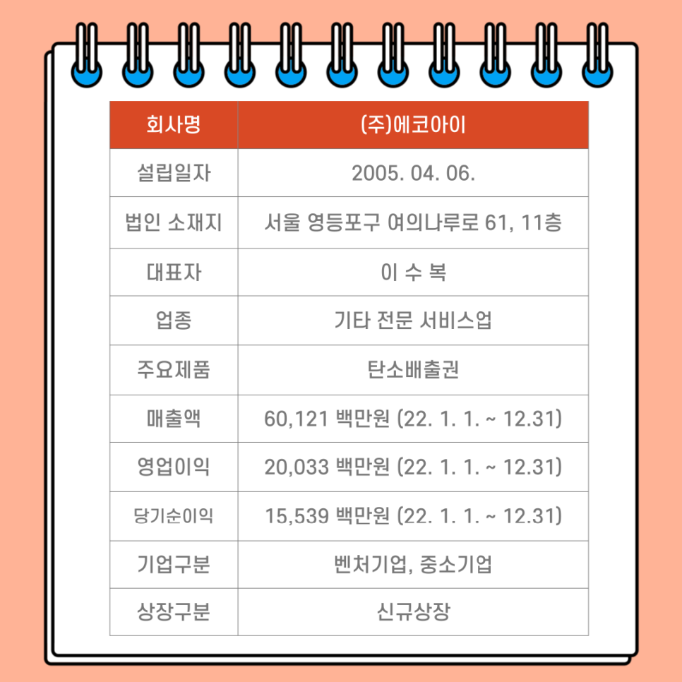 (주)에코아이 이미지